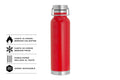 TERMO "HYDRO II" promocional personalizable